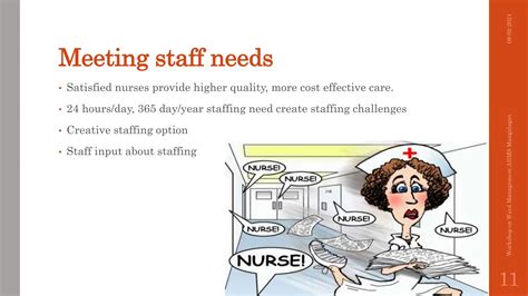 Image result for Hospital Patient Classification System