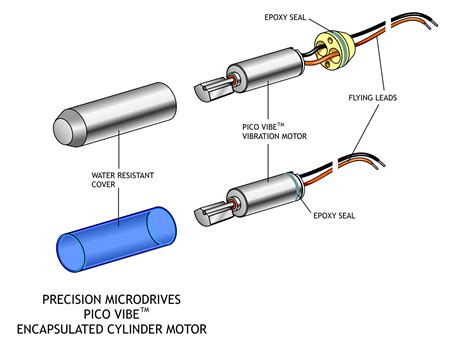 Image result for Computer Algorithm Definition