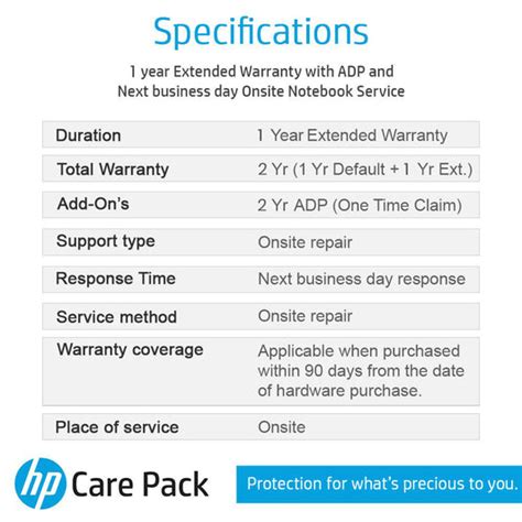 Grab the best of HP Care Pack - tpstech.in