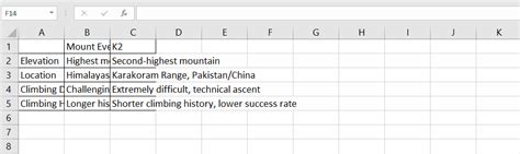 Image result for Excel Expand Cell
