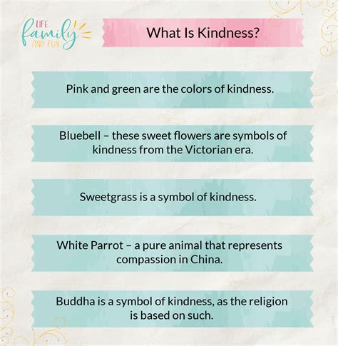 Symbols of Kindness - Spreading Compassion