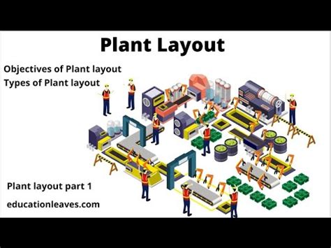 Plant Layout - 1 Video Lecture - Industrial Engineering - Mechanical ...