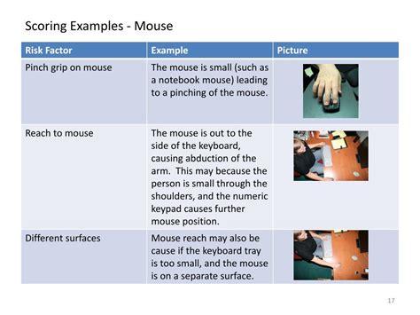 Image result for Java Thread Interv