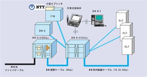 Image result for Understanding Parallelism