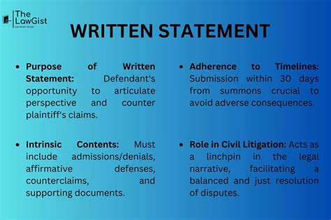 Written Statement Examples 的图像结果