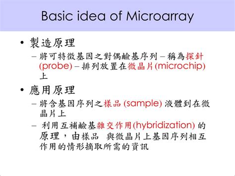 Microarray Analysis Explained 的图像结果