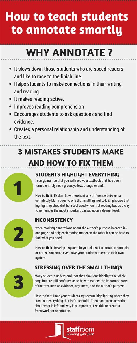 Image result for Teaching Annotation