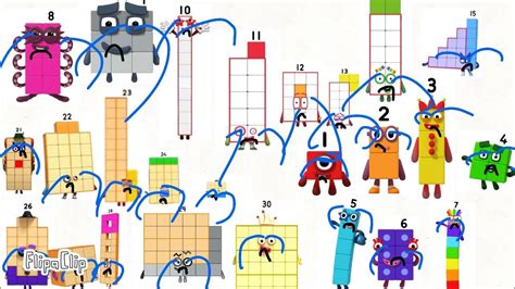 Number Blocks Crying While Doing Homework 的图像结果