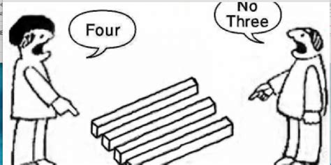 Image result for Same Picture Different Perspective