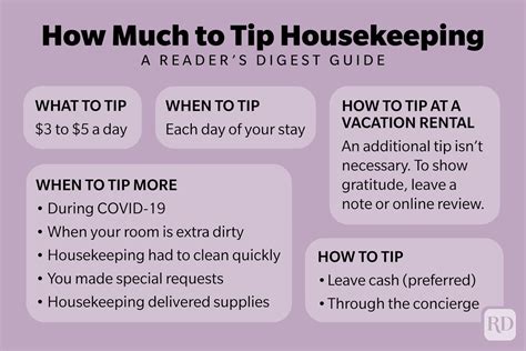 How Much to Tip Hotel Housekeeping in 2022 — Tipping Etiquette