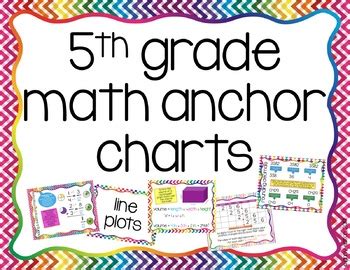 Image result for 5th Grade Math Chart Costamery Math