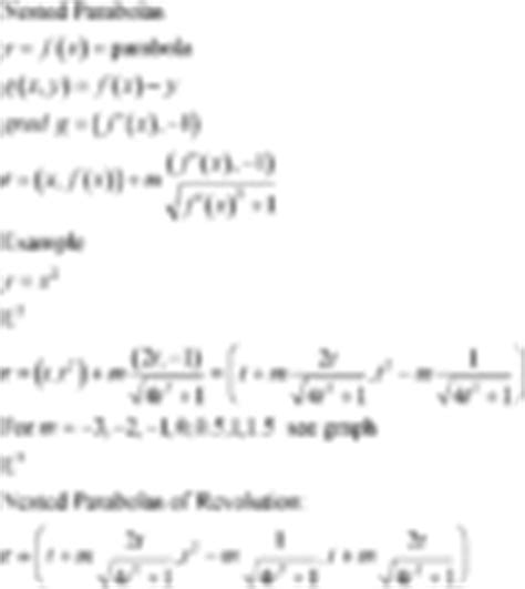 Image result for Calculus Animations