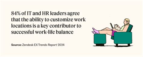 63 employee engagement ideas to boost morale and retention