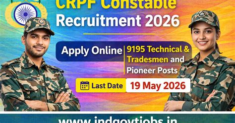 CRPF Constable Recruitment 2026 Online Form for 9195 Technical ...