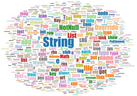 Image result for Declaring Multiple Variables Java