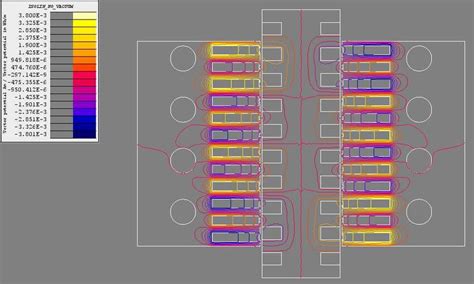Image result for Magnetic Field Simulation