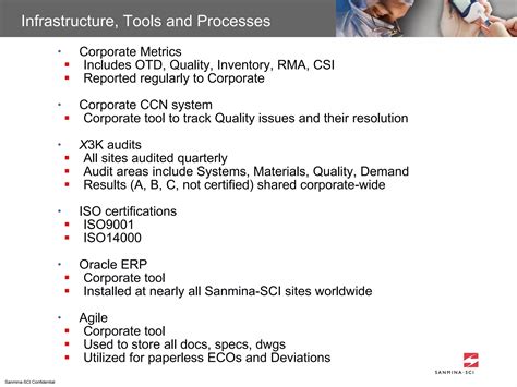 Image result for PowerPoint Presentation Slideshow Sample