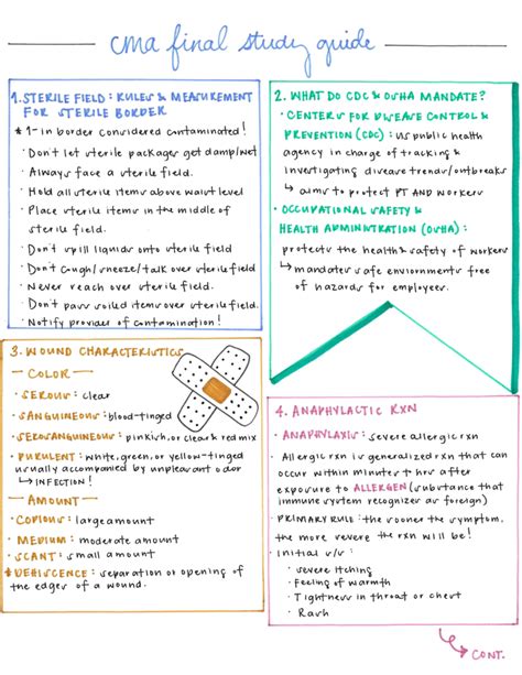CMA Final Study Guide 1 - MOA 111 - Studocu