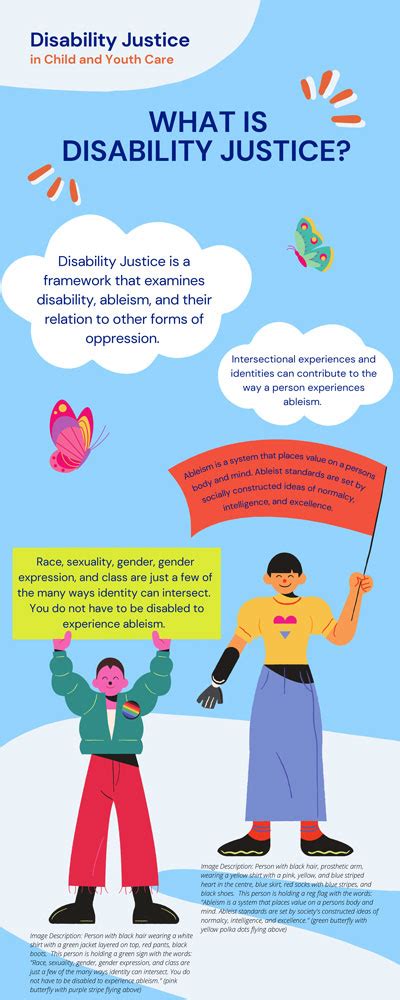 Image result for Disability Justice Principles