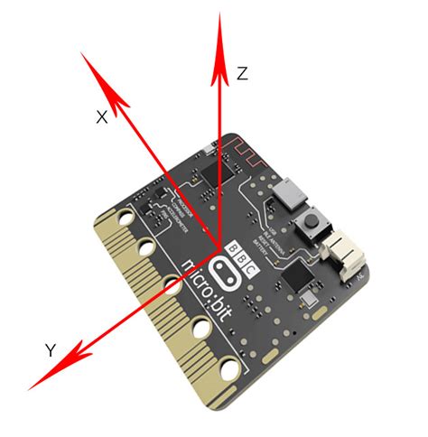Image result for Code.org Lesson 12 Accelerometer