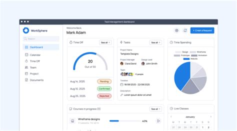 Image result for Task Management API Wireframes