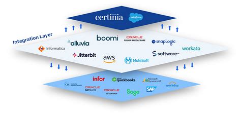 Machine Eie 的图像结果