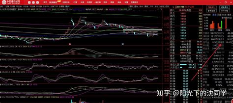 金融界股票论坛，十大股票论坛？