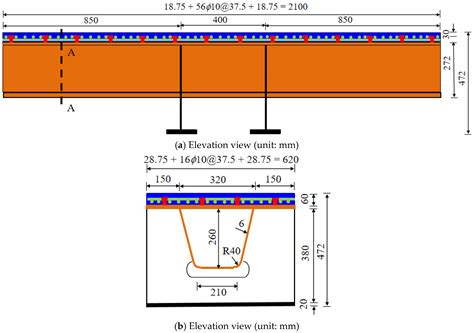 Study on Static and Fatigue Behaviors of Steel-UHPFRC Composite Deck ...