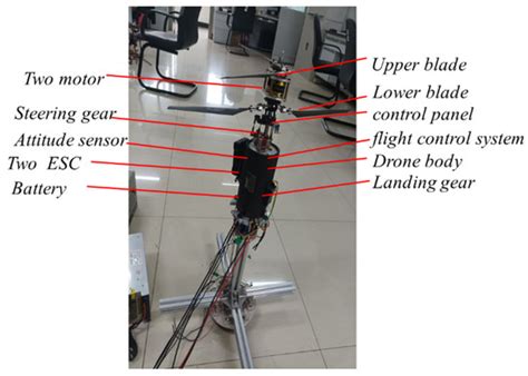 Research on Attitude Detection and Flight Experiment of Coaxial Twin ...
