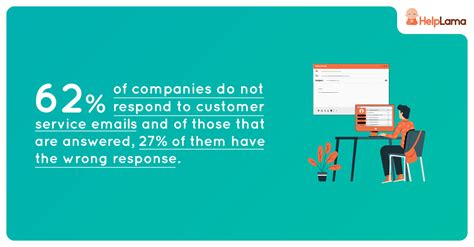 Image result for Customer Service Response Examples