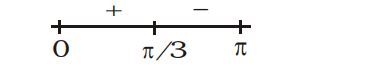 The difference between the greatest and the least value of f(x)= cos 2 ...