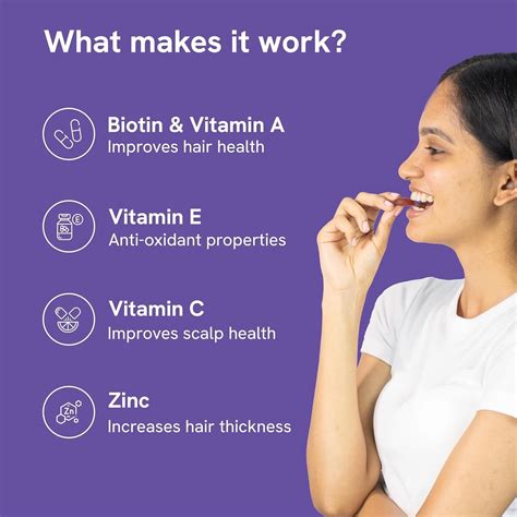 Be Bodywise Biotin Hair Gummies