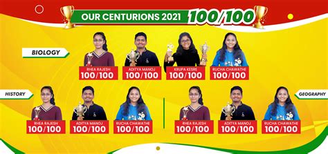 ACE PRIVATE TUITIONS