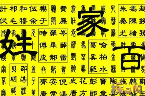 李-百家姓的汉字的演变 | 新加坡新闻