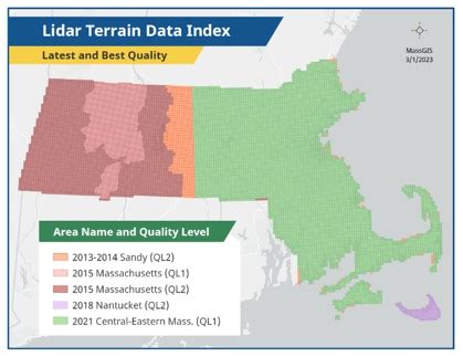 MassGIS Data: Latest and Best Quality Lidar Terrain Data Index | Mass.gov