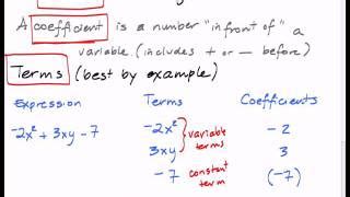 Image result for Constant Term Math