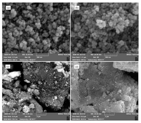 Preparation and Performance of Cerium-Based Catalysts for Selective ...