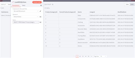 Image result for N8N to SQL Server