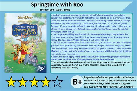 Springtime Roo Watch 的图像结果