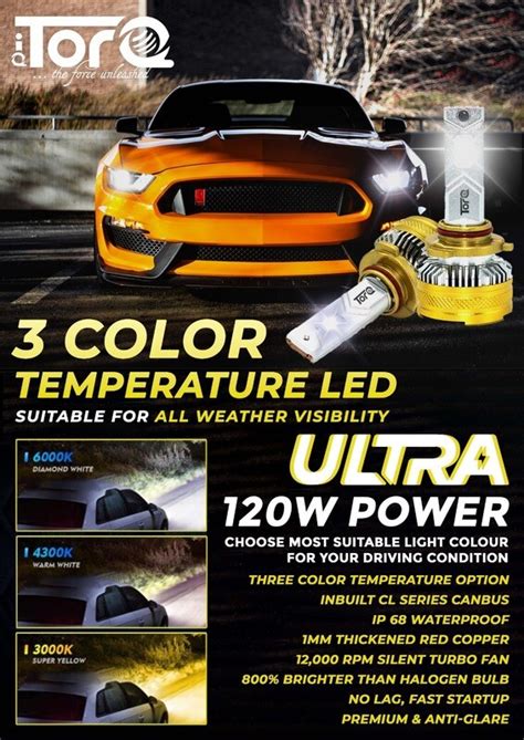 TORQ Ultra 120W 3 in 1 LED - H4