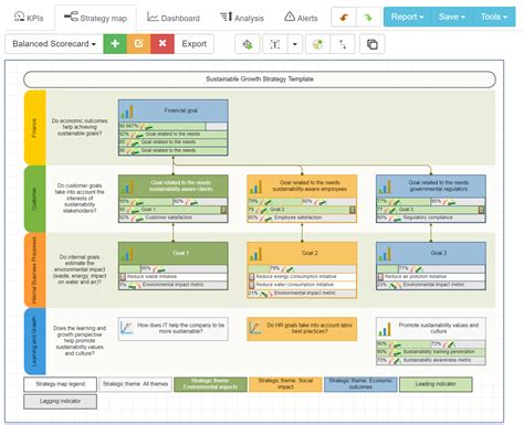 Strategy Mapping Examples 的图像结果