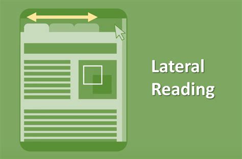What Is Lateral Reading