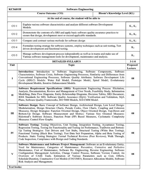 Software Engineering PDF 的图像结果
