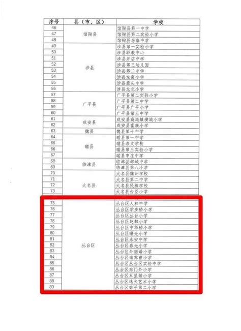 2018年广东实验中学中考分数线（已更新）_2018中考分数线_广州中考网