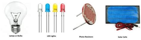 Image result for Optoelectronics Function