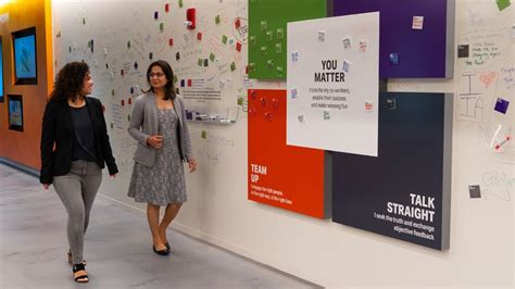 US Foods Office Photos