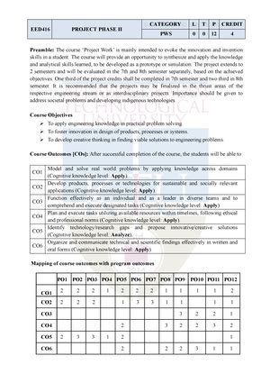 Btech it 5 sem software project management rit051 2020 - Printed Page 1 ...