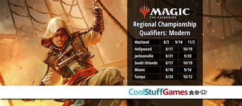 SCG CON Magic: the Gathering 2-Slot Modern Regional Championship ...