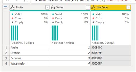 Solved: Change Bar Chart Colour based on slicer selection - Microsoft ...