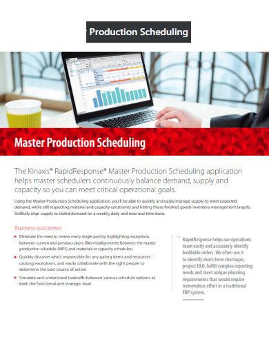 Image result for Sample Process Scheduling